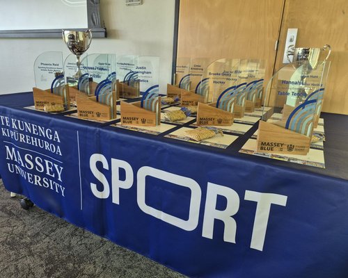 Trophies 2026