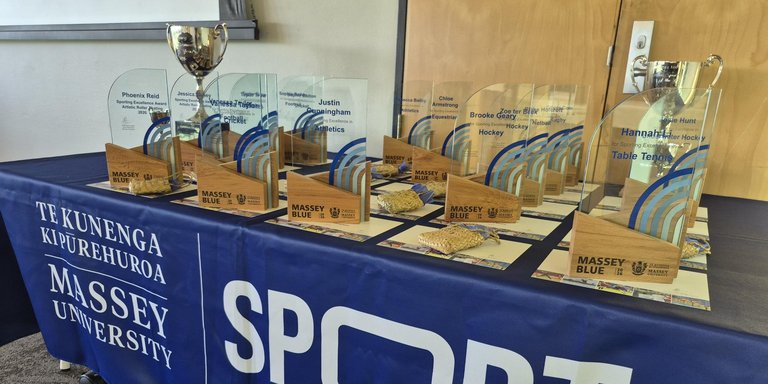 Trophies 2026
